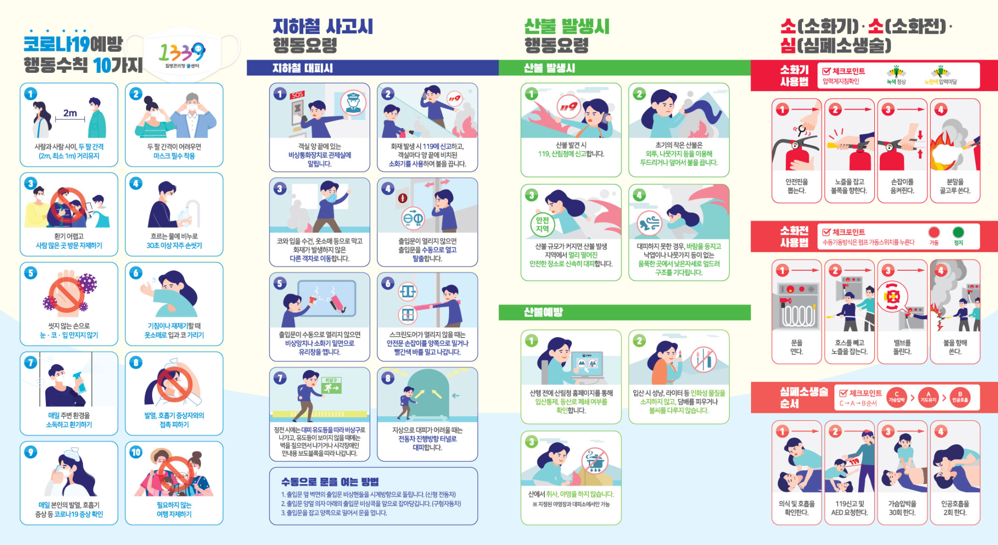 2021재난대응안전한국훈련_리플렛_후면