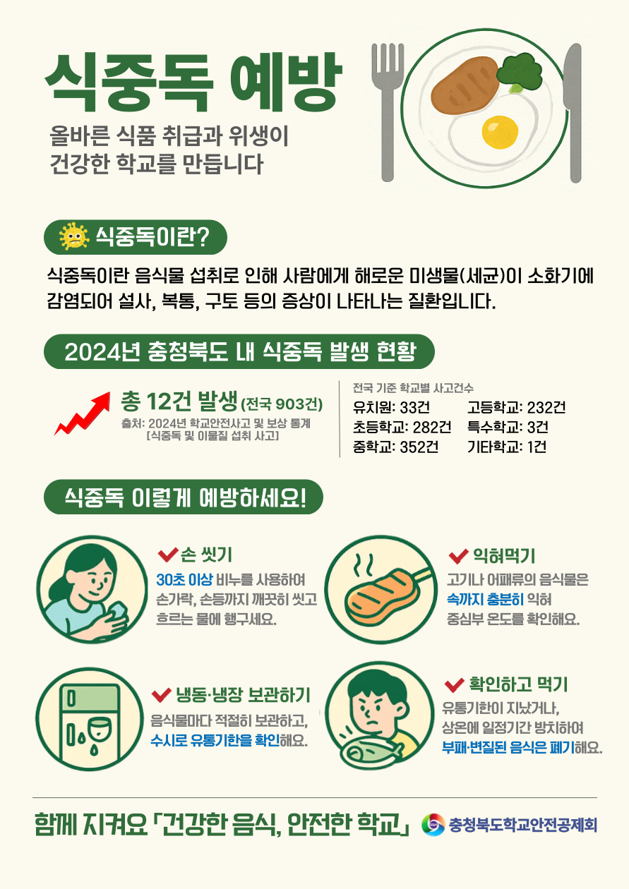 학교안전사고 예보제 카드뉴스(25년 8월)